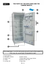 Предварительный просмотр 14 страницы NORDline RD250L Instruction Booklet