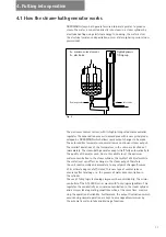 Preview for 11 page of Nordmann Engineering AT 3000 D Operating Instructions Manual