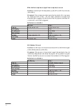 Preview for 22 page of Nordmann Engineering AT4 D SPA Display Service Manual