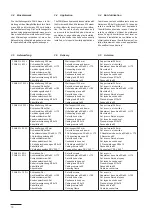 Preview for 10 page of Nordmann Engineering FAN4 N L 32 W Installation And Operating Instructions Manual