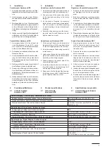 Preview for 3 page of Nordmann Engineering NDP Installation And Operating Instructions Manual