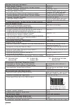 Preview for 4 page of Nordmann Engineering NDP Installation And Operating Instructions Manual