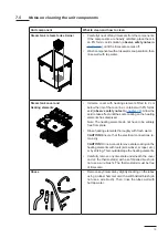 Preview for 75 page of Nordmann Engineering Omega 12 Operation Manual