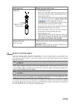 Preview for 77 page of Nordmann Engineering Omega 12 Operation Manual