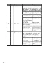 Preview for 84 page of Nordmann Engineering Omega 12 Operation Manual