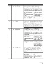 Preview for 85 page of Nordmann Engineering Omega 12 Operation Manual