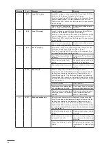 Preview for 86 page of Nordmann Engineering Omega 12 Operation Manual