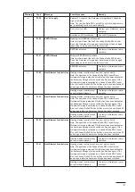 Preview for 87 page of Nordmann Engineering Omega 12 Operation Manual