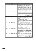 Preview for 88 page of Nordmann Engineering Omega 12 Operation Manual