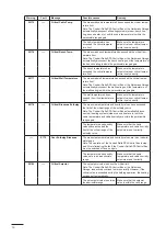 Preview for 90 page of Nordmann Engineering Omega 12 Operation Manual