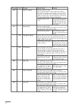 Preview for 92 page of Nordmann Engineering Omega 12 Operation Manual