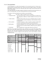 Preview for 101 page of Nordmann Engineering Omega 12 Operation Manual