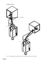 Preview for 36 page of Nordmann Engineering Omega Pro 10 Installation Manual