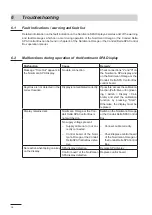 Preview for 28 page of Nordmann Engineering SPA Display Installation And Operation Manual