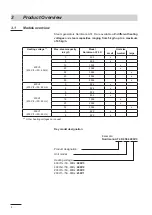 Preview for 8 page of Nordmann AT4 D Series Mounting Instructions