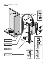 Preview for 21 page of Nordmann AT4 D Series Mounting Instructions