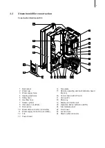 Preview for 9 page of Nordmann DC4 Operating Instructions Manual