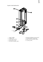 Preview for 13 page of Nordmann DC4 Operating Instructions Manual