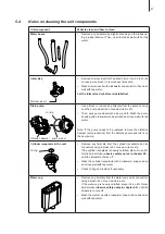 Preview for 41 page of Nordmann DC4 Operating Instructions Manual