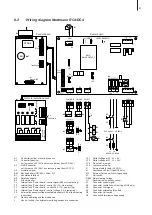 Preview for 51 page of Nordmann DC4 Operating Instructions Manual