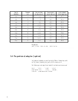 Preview for 16 page of Nordmann NOVAP 3000 Operating Instructions Manual