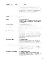 Preview for 21 page of Nordmann NOVAP 3000 Operating Instructions Manual