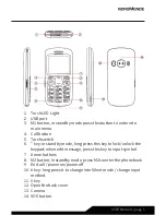 Preview for 5 page of Nordmende BIG200S User Manual