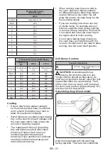 Предварительный просмотр 21 страницы Nordmende CSG63LPGWH User Manual