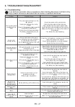 Предварительный просмотр 27 страницы Nordmende CSG63LPGWH User Manual