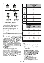 Предварительный просмотр 53 страницы Nordmende CSG63LPGWH User Manual