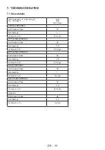 Предварительный просмотр 61 страницы Nordmende CSG63LPGWH User Manual