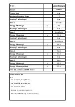 Preview for 13 page of Nordmende CSG91IX Brief Presentation Of Product