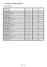 Preview for 27 page of Nordmende CSG92IX User Manual