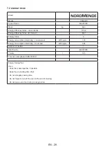 Preview for 28 page of Nordmende CSG92IX User Manual