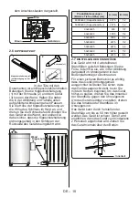 Preview for 46 page of Nordmende CSG92IX User Manual