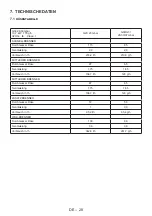 Preview for 56 page of Nordmende CSG92IX User Manual