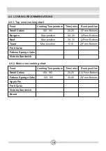 Предварительный просмотр 16 страницы Nordmende CTEC50WH Operating And Installation Instructions