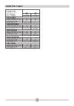 Preview for 28 page of Nordmende CTG50BK Instructions For Operating And Installation