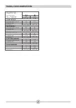 Preview for 58 page of Nordmende CTG50BK Instructions For Operating And Installation