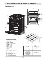 Preview for 4 page of Nordmende CTG50LPGWH Operating And Installation Instructions