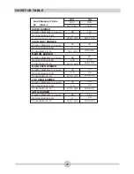 Preview for 25 page of Nordmende CTG50LPGWH Operating And Installation Instructions