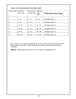 Предварительный просмотр 44 страницы Nordmende DFSN60 Instruction Manual