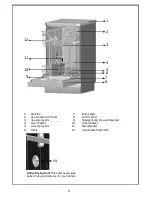 Preview for 4 page of Nordmende DW46WH Instruction Manual