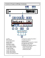 Preview for 23 page of Nordmende DWSN62SL Instruction Manual