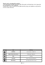 Предварительный просмотр 3 страницы Nordmende EBB2110IX XL Operating Instructions Manual