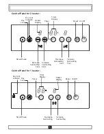 Preview for 6 page of Nordmende HCI90FL Installation And Operating Instructions Manual