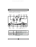 Предварительный просмотр 10 страницы Nordmende HCT61FL Operating And Installation Instructions