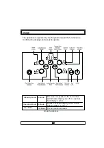 Предварительный просмотр 10 страницы Nordmende HCT62FL Operating And Installation Instructions