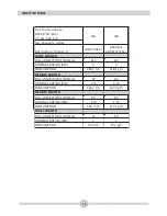 Предварительный просмотр 22 страницы Nordmende HGE603BL Operating And Installation Instructions