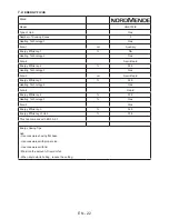 Предварительный просмотр 22 страницы Nordmende HGX703IX User Manual